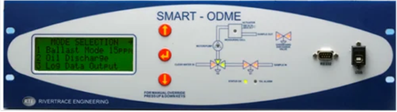 Smart_ODME