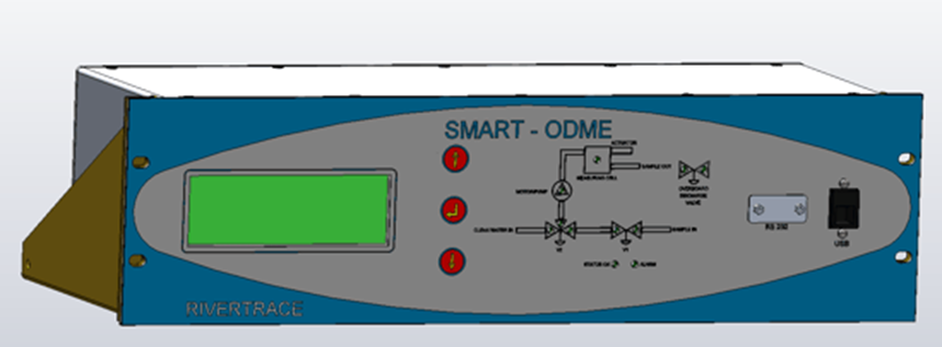 Smart_ODME